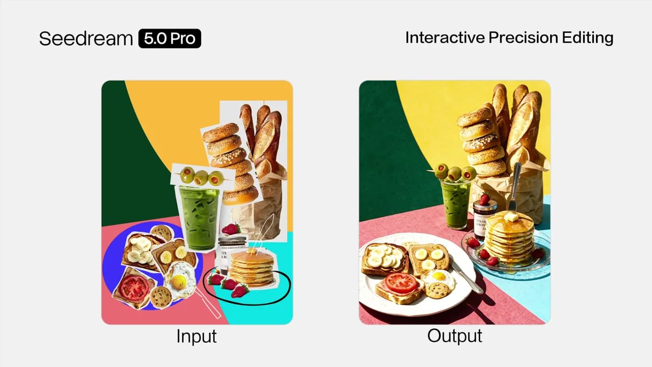 Food reference assets and their combined composition in ByteDance's multi-image-fusion demo.