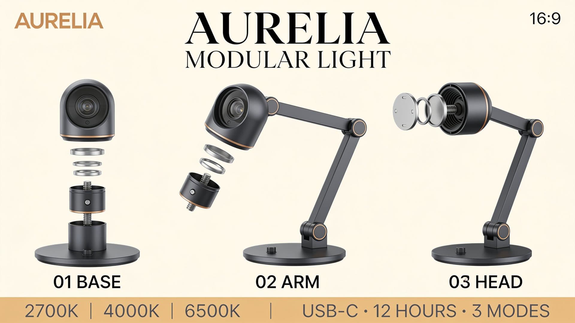 A three-column AURELIA lamp infographic with amber accents, mixed exploded and assembled structures, and a bottom specification strip.